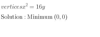 The vertices x^2=16y is Minimum (0,0)
